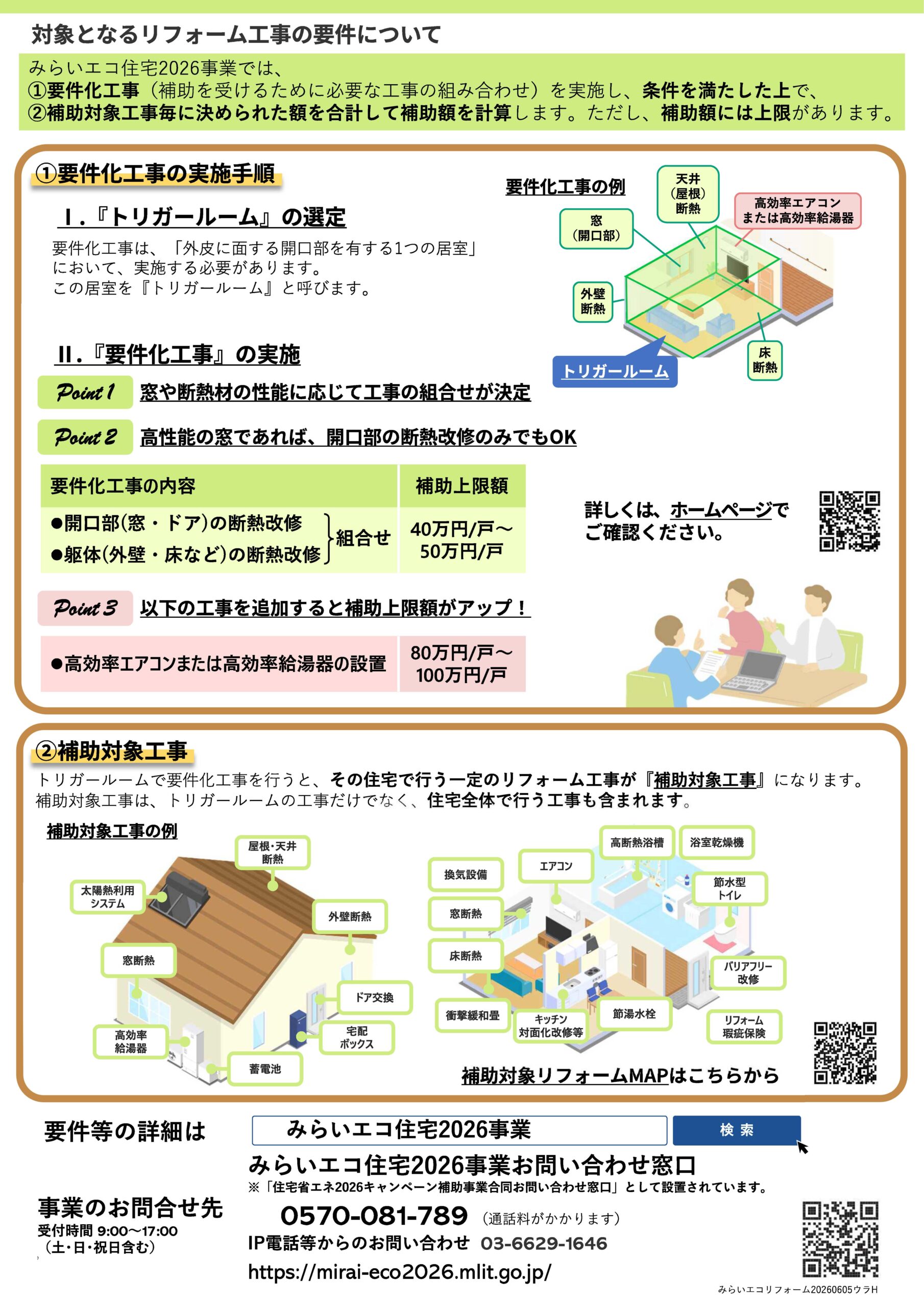 みらいエコ住宅2026事業 リフォーム編 公式パンフレット 裏面(国土交通省・要件化工事と補助上限額)